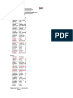 Grade 8 Red Stuents List S.y.2021-2022