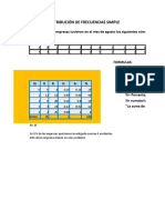 TABLA DE FRECUENCIAS terminado