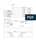 Accounting Cycle of A Service Business