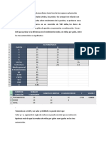 taller estadistica