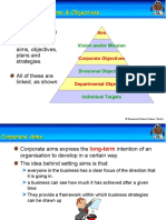 1.3 Organizational Objectives 1