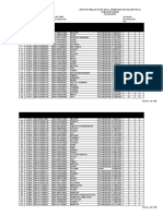 Dpthp-3 Full Element Tanggunggunung - Kresikan