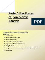 Porter's Five Forces: of Competitive Analysis