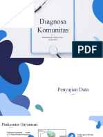 Diagnosa Komunitas Fhmi