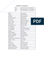 Unit 1 - Frequency - Summary