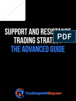 Support and Resistance Trading Strategy