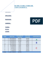 Cuestionario Del T3 Del Curso de Administracion Logistica