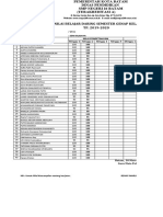 Kelas: Vii A Mata Pelajaran: Seni Budaya NO Nama Nilai Pengetahuan Nilai Keterampilan Minggu 1 Minggu 2 Minggu 3 Minggu 4 Minggu 1