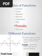 Periodic and Piecewise Functions