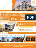 Q1 2021 Earnings Infographic VF