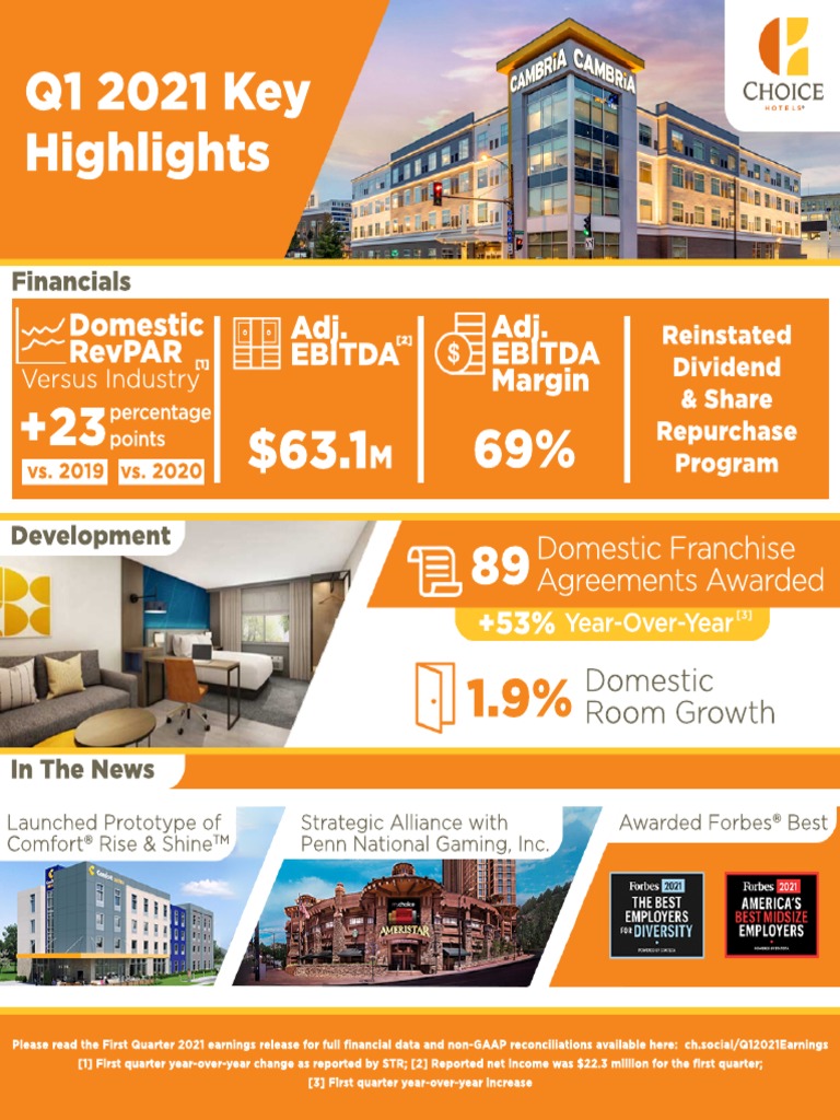 Q1 2021 Earnings Infographic VF PDF