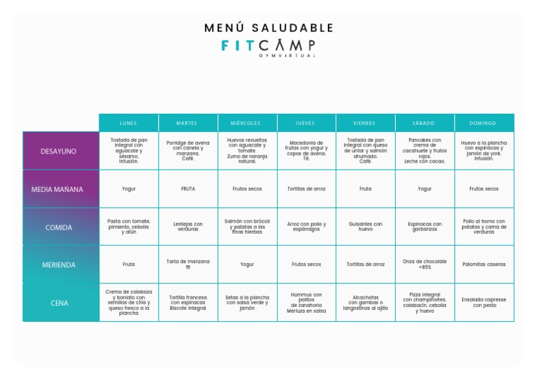 Imprimible Menu Saludable | PDF | Tortita | Preparación de comida y bebida
