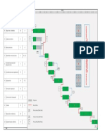 Modelo de Diagrama de Gantt