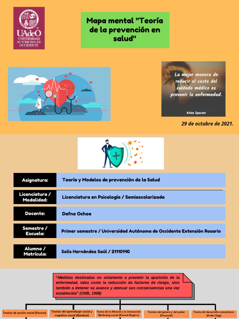 Teoría de La Prevención en Salud - Mapa Conceptual - Saúl Solis | PDF ...