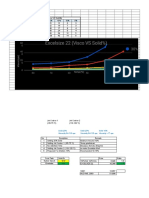 Excelsize 22 (Visco VS Solid%)