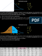 Distribución normal: percentil 80, admisiones y lista de espera