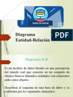 Diagrama Entidad Relación