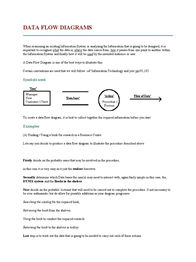 Data Flow Diagrams | PDF