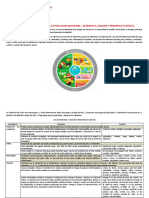 ACTIVIDAD 6 LOS ALIMENTOS NUTRIENTES Y FUENTES