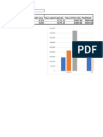 Base de datos (Dashboard) -entregar