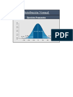 Trabajo en Clase - Distr. Normal - ECON