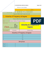 Bitácora Adverbs of Frequency