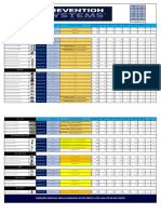Tabela Comercial - Prevention