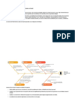 Diagrama de Ishikawa