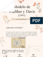 Modelo de Werther y Davis 1991