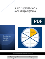 Manual de Organización y Funciones Organigrama