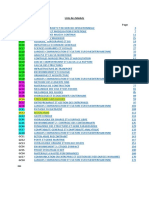 Euromed GC - Liste Des Modules