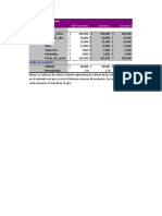 Actividad 1. Determinación Del Precio de Venta de Un Producto