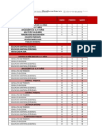 CONSOLIDADO ESTADISTICO DE LA RED COMUNAL Y AMBUL ESPECIALIZADA Mayo 2019 RAE MARIARA