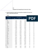 analisis kependudukan dan ketenagakerjaan fna )