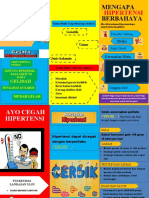 Hipertensi dan Cara Mencegahnya