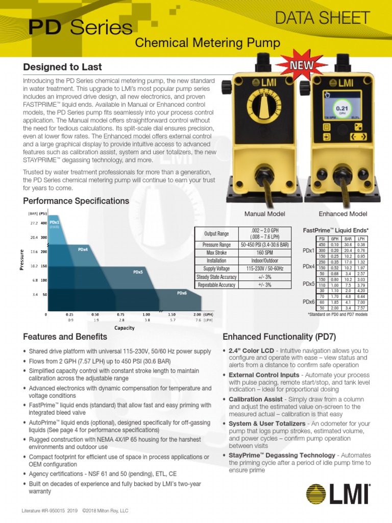 Lmi Dosing Pump PDF Pump Valve