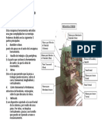 Partes Principales de La Fresadora Universal