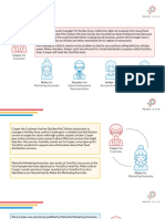 mkMBzY8cQyaDAc2PHNMmlQ Sales Process Example