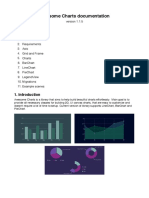 Awesome Charts Documentation: Table of Content