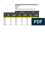 Ejercicio - PBI - Deflactor - Inflación