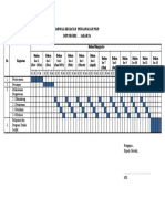 Jadwal Kegiatan Pengawasan Pigp