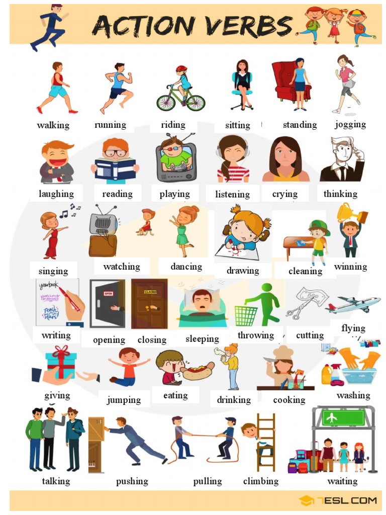 Common Human Activities List | PDF
