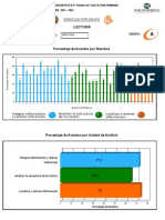 Informe de Planea