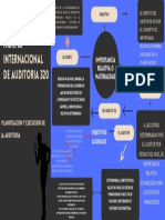 Mapa Mental Lluvia de Ideas