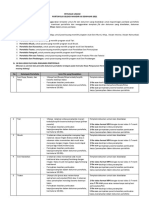 05-A-PETUNJUK-UMUM-PORTOFOLIO-SELEKSI-JALUR-MANDIRI-2021