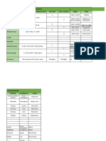 Copia de CUADRO COMPARATIVO PROTEINAS CARNICAS