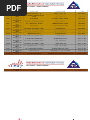 Ayollar bilan anal porno