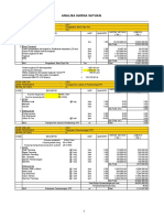 Standar Analisis Harga Satuan Pekerjaan