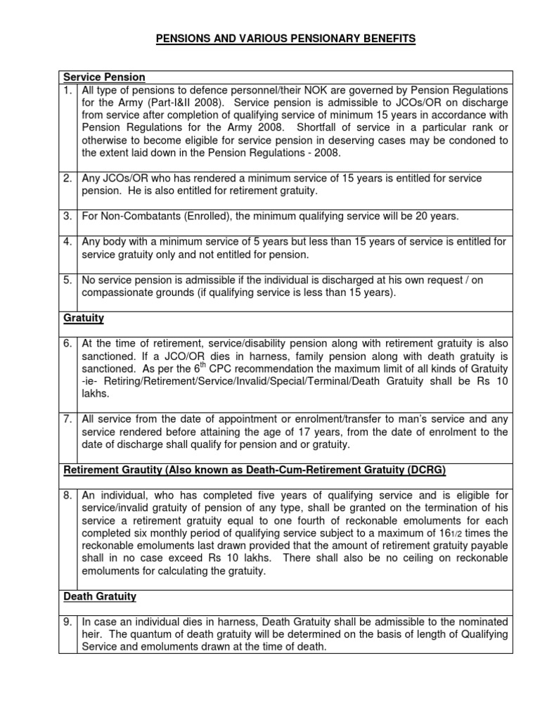 Pensions and Various Pensionary Benefits | PDF | Pension | Military ...