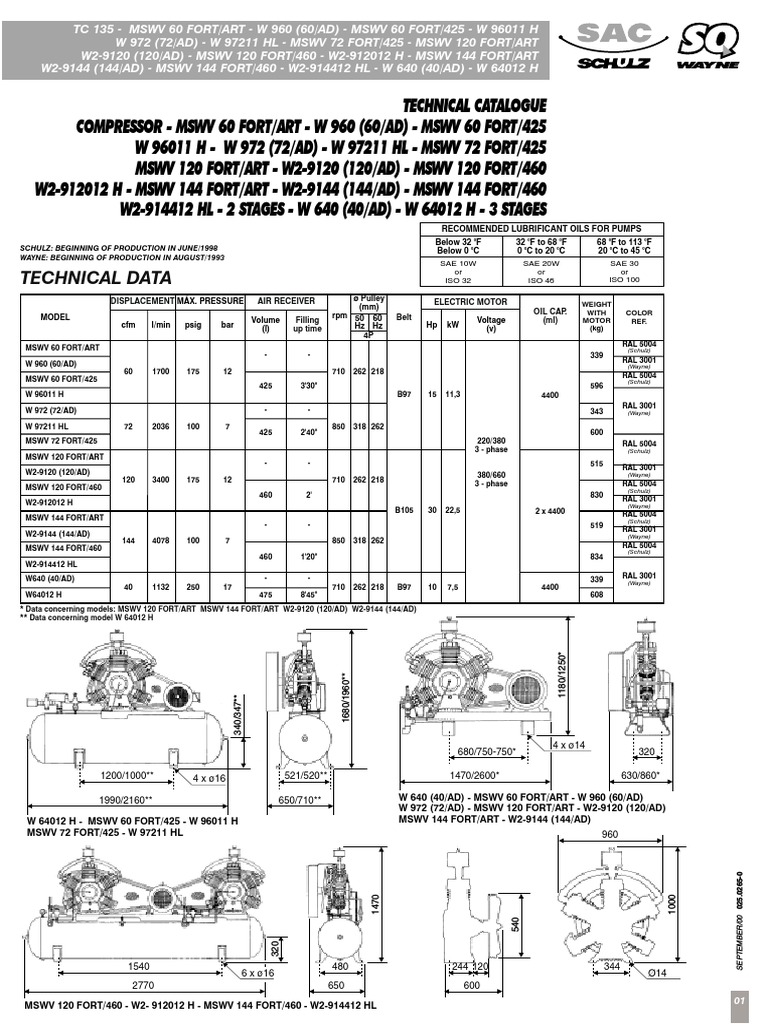 Schulz Compressor Parts Catalog | PDF | Propulsion | Mechanical Engineering